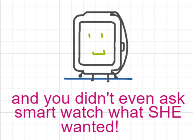 A panel from What's The Point, episode five of the Board Boards object show by Furretwalk/WalkingFurret.